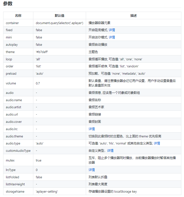 参数设置